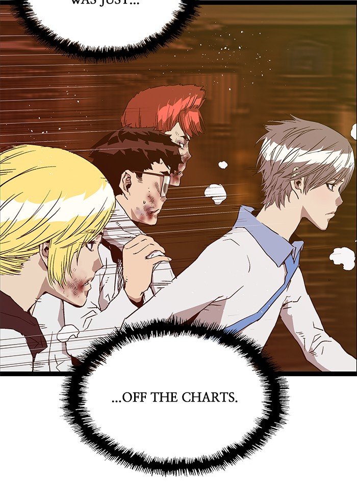 96