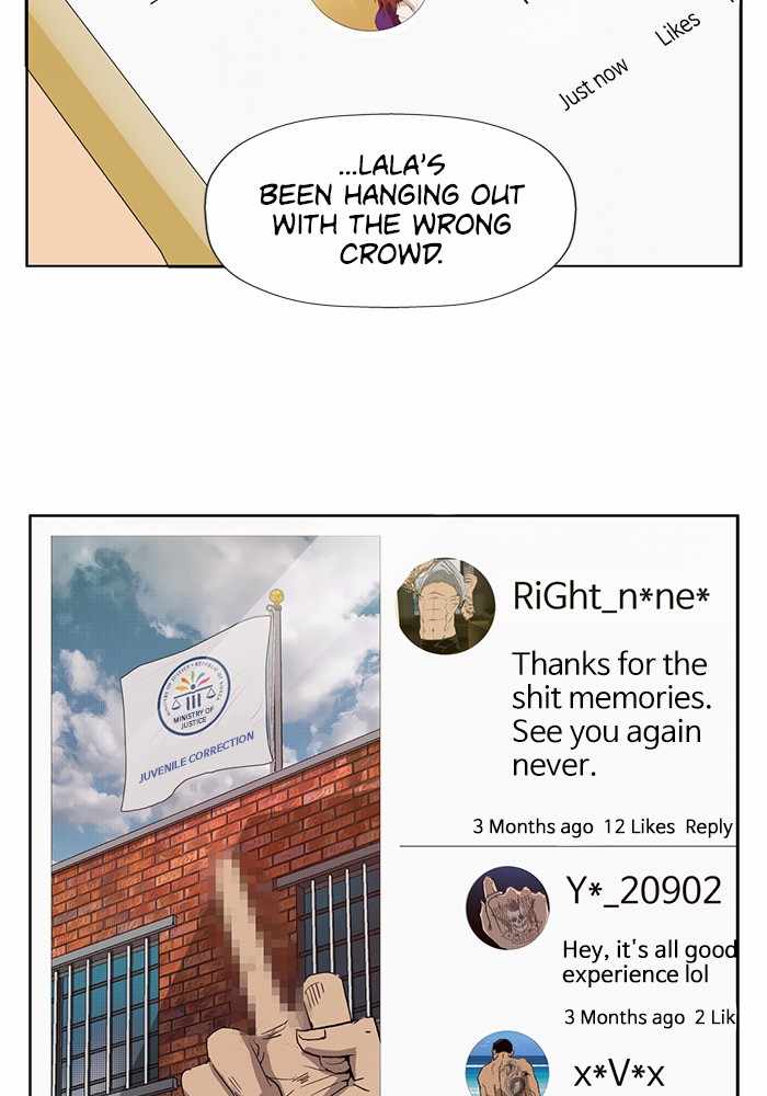 80