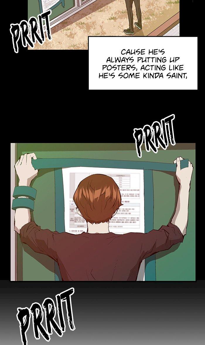 77