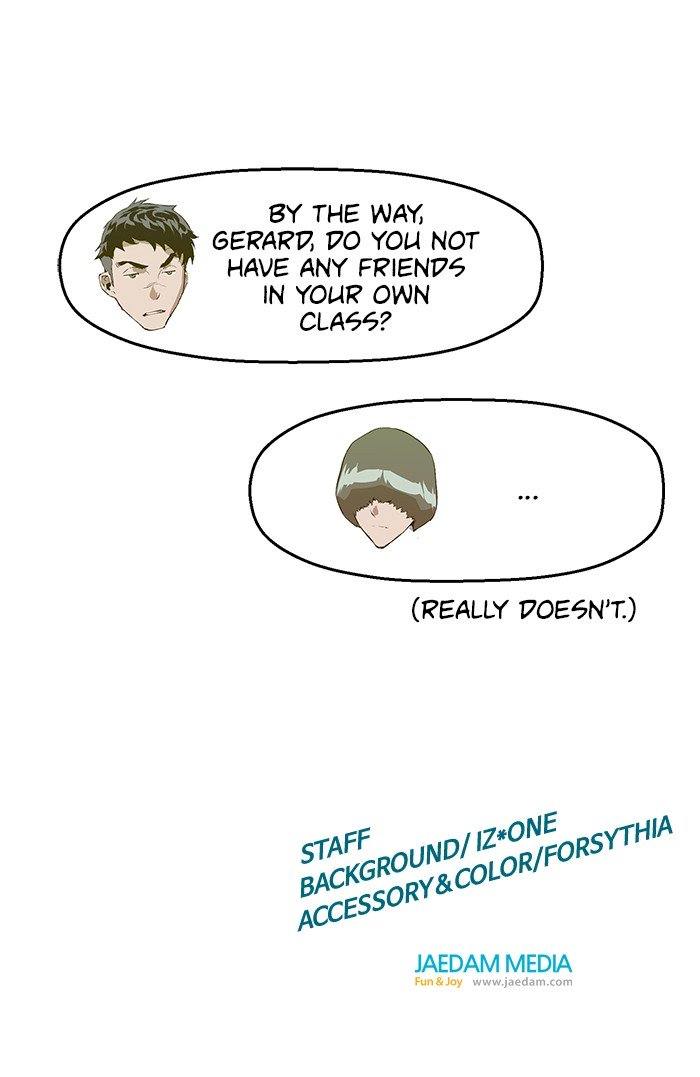 80