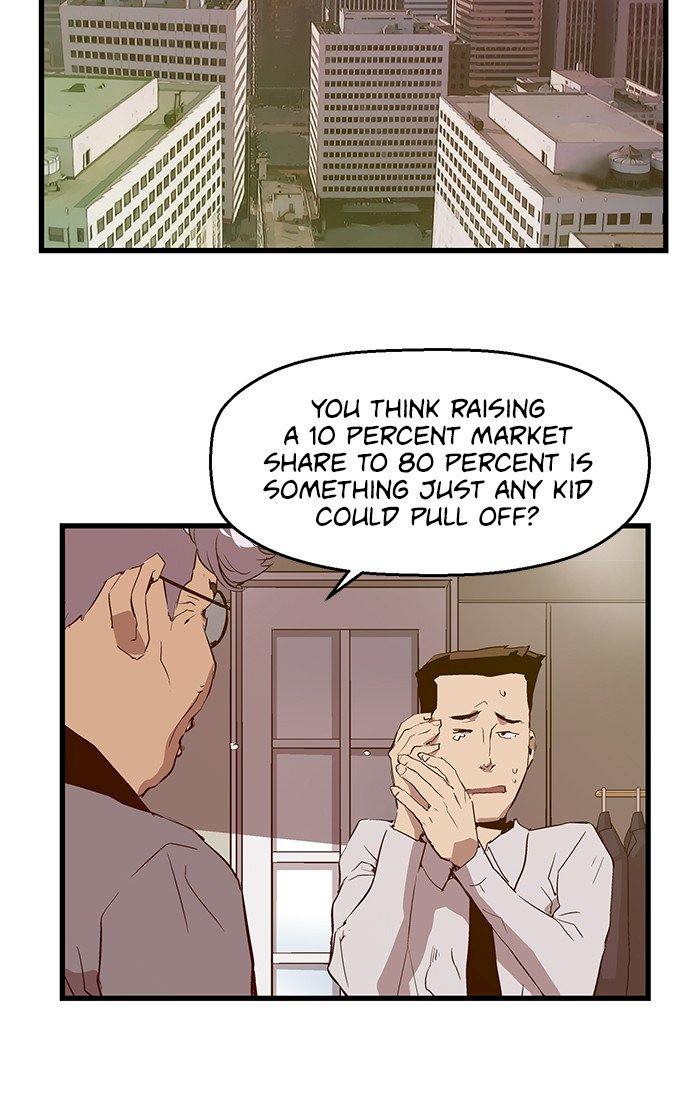 77
