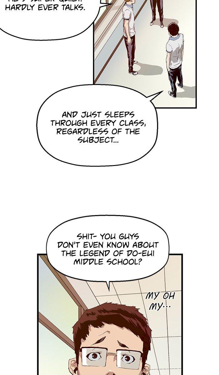 77