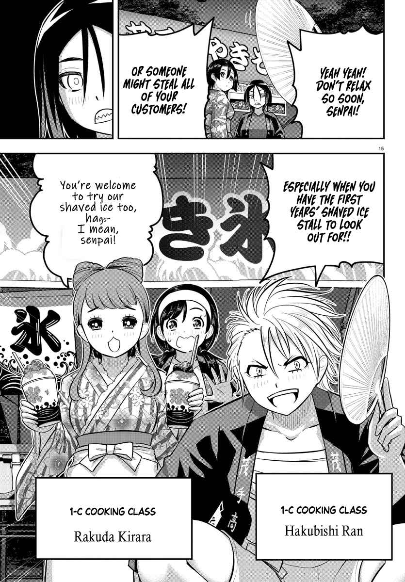 15