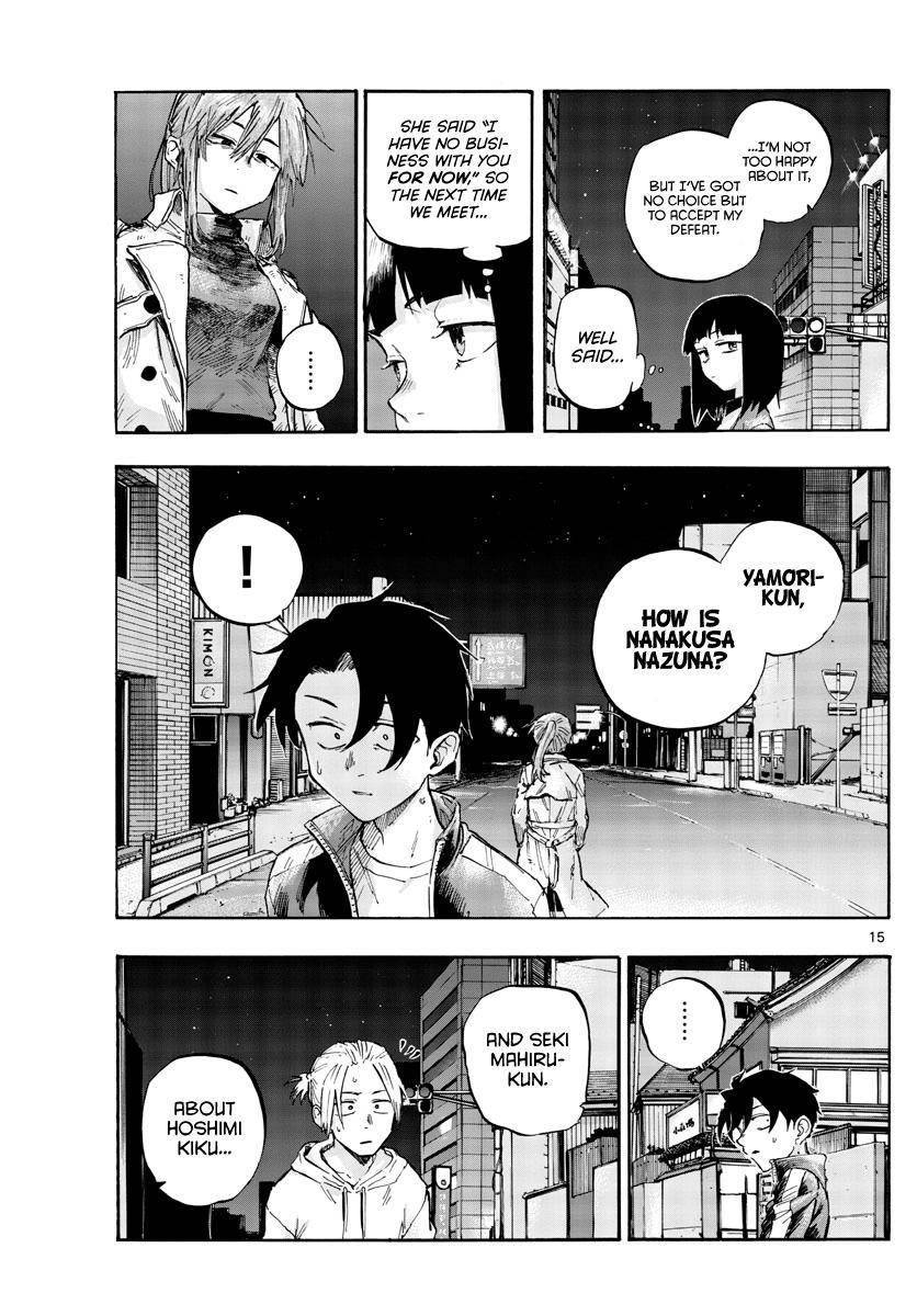 15