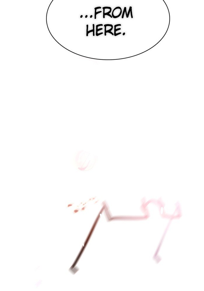 138
