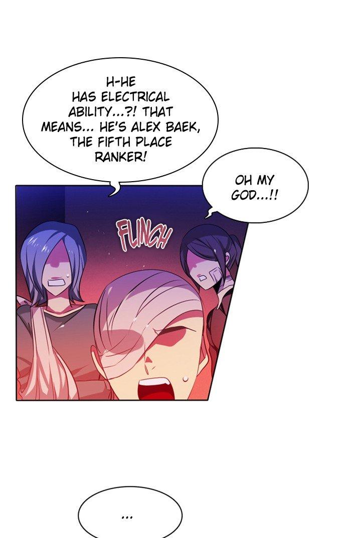 141